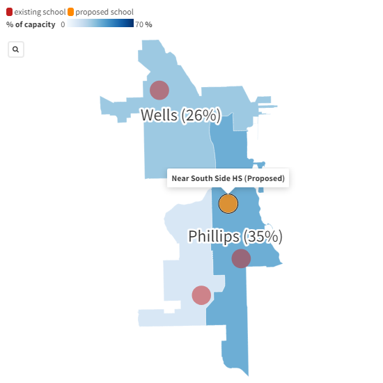 Adjacent to the proposed new high school, Wells is at 26% enrollment, Phillips is at 35% enrollment, and Tilden is at 11% enrollment.